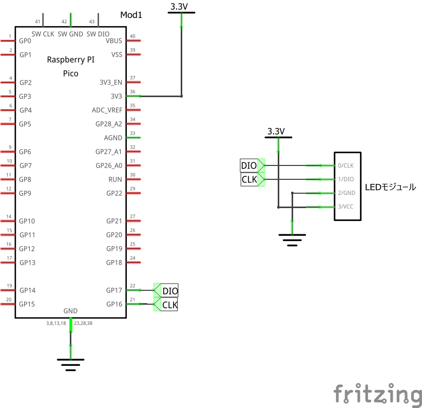 Raspberry Pi Pico入門 – 応用編】7セグLEDモジュール | CoTechWorks